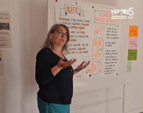 La juste place du world-café et autres outils de l'intelligence collective