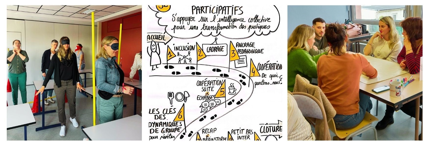 Formation Cité Educative