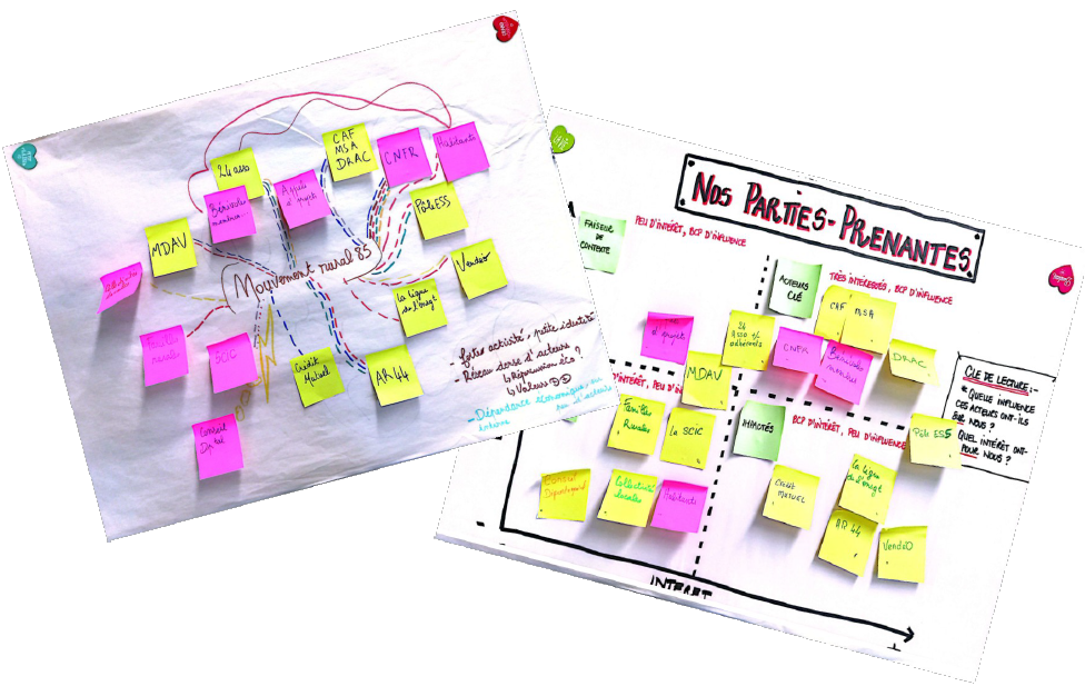 Outils d'animation MR85