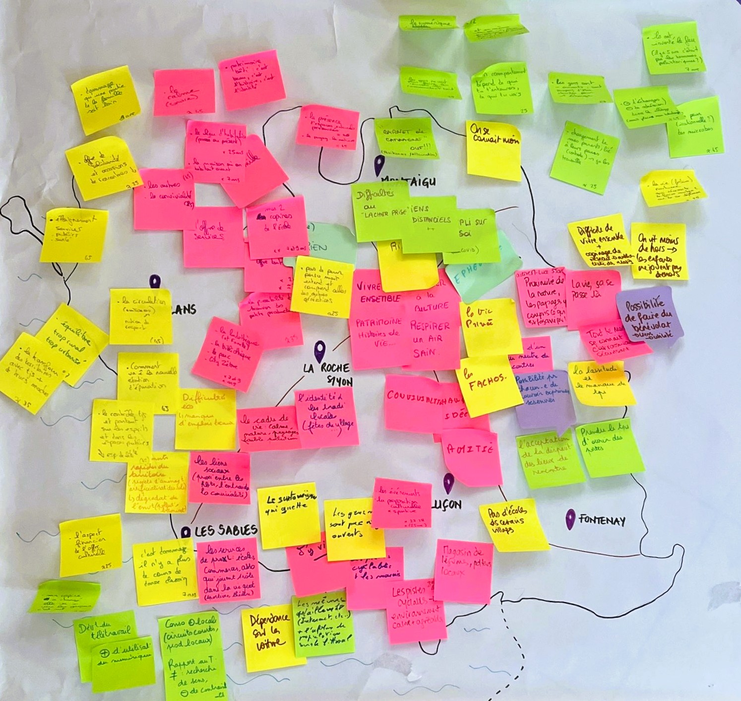 Mur de post-it